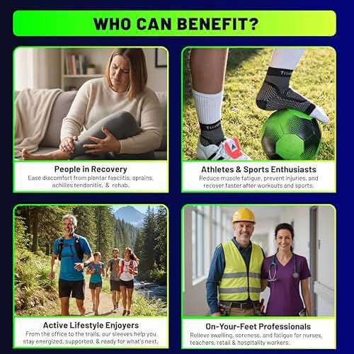 TechWare Pro Ankle Brace Compression Sleeve - Plantar Fasciitis Sock. Relieves Achilles Tendonitis. Foot Arch Support Reduces Joint Pain, Swelling & Heel Spur Pain. Injury Recovery Braces for Sports - Image 5