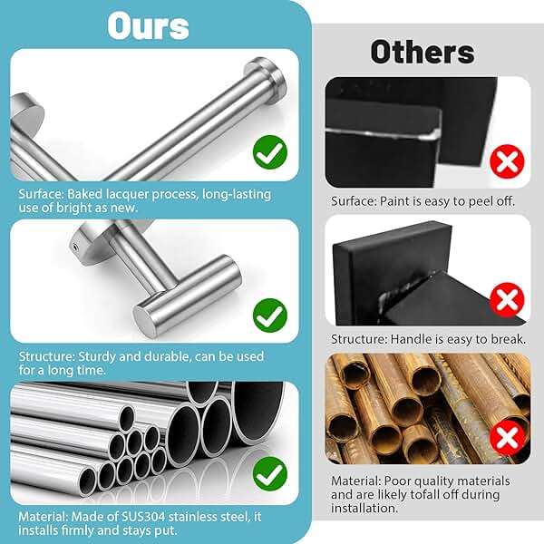 Brushed Nickel Bathroom Hardware Set, 6 Pieces Towel Bar Bathroom Accessories Set Toilet Paper Holder Towel Holder Towel Ring and Towel Hooks Wall Mounted, SUS304 Stainless Steel Towel Rack Set - Image 3