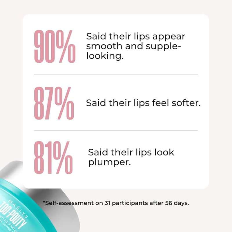 MAËLYS TOO-POUTY Lip Plumping Mask - Dual-Use Lip Treatment and Primer - Visibly Smooths Fine Lines and Enhances Fullness (0.5 Fl Oz) - Image 7