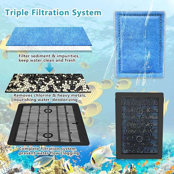 12-Pack Rite-Size B Aquarium Filter Cartridges for Marineland Penguin PRO Power Filters 100/125/175 & Original Penguin Power Filter 150 - Image 3