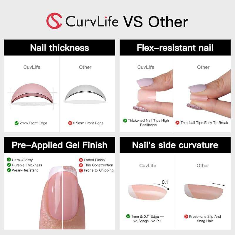 CurvLife Short Press on Nails, 30pcs Acrylic Fake Nails with Design Butterfly Style Full Cover False Nails for Women Reusable Kit with Nail Glue Adhesive Tabs Nail File - Image 4