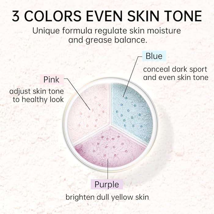 CATKIN Loose Setting Powder - Translucent Matte Finishing Powder, 3 Colors Even Skin Tone, Oil Control Makeup Pore Minimizing Powder with Velour Puff (0.42oz, C04 Matte for Dry Skin) - Image 2