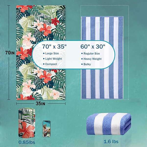 cabanana Sand Free Beach Towel - Large Oversized Beach Towel Sandproof 70x35 Big Microfiber Quick Dry Pool Towel, Thin Lightweight Compact for Travel Swimming Bath for Adults Women Men (Flower) - Image 2