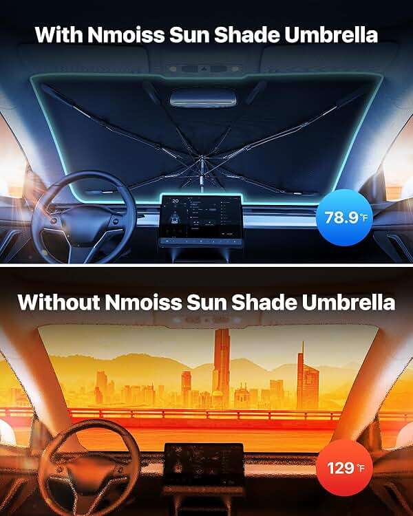 [Upgraded] Nmoiss Windshield Sun Shade Umbrella - [Vinyl Coating Heat Shield] Protect Car from Sun Rays & Heat Damage Keep Cool and Protect Interior, Spring Structure Edge Medium 56" L x 31" W - Image 2