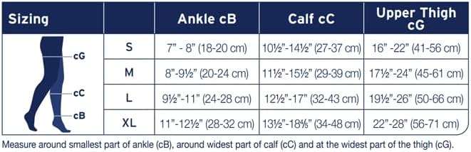 JOBST ACTIVA Opaque 20-30 mmHg Compression Socks Thigh High Closed Toe - Image 5
