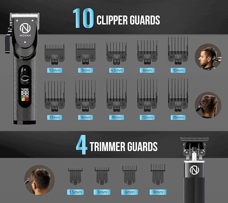 Novah Professional Hair Clippers for Men, Professional Barber Clippers and Trimmer Set, Mens Cordless Clipper, Fade Haircut Kit, Electric Hair Cut Machines - Image 5