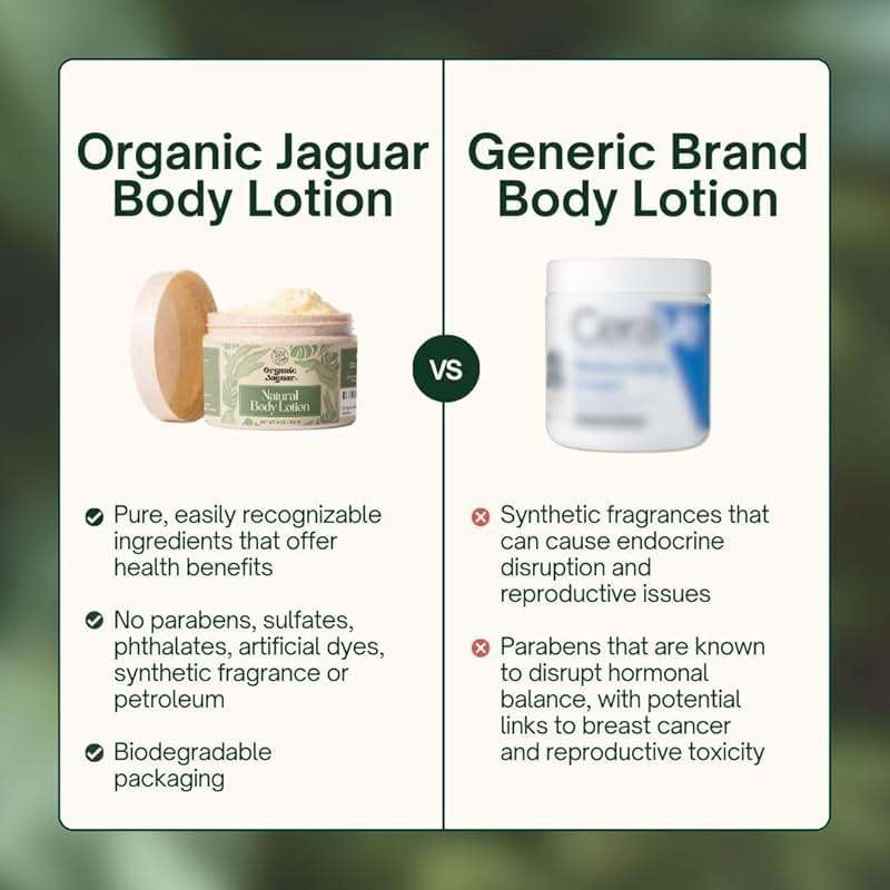 Organic Jaguar Natural Body Lotion, 8 oz, Moisturizer With Essential Oils, Vitamin E Oil, Beeswax, Extra Virgin Olive Oil, Raw Honey, Mango Butter, Sulfate & Paraben Free Body Care, Tropical Scent - Image 3