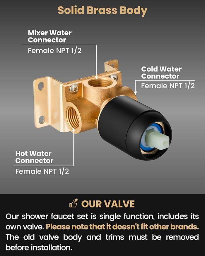 Airuida Shower Faucet Set with Female Thread Rough-in Valve, Rainfall Shower Head and Handle set, Single Function Valve Trim Kit, 8 Inch Matte Black - Image 4