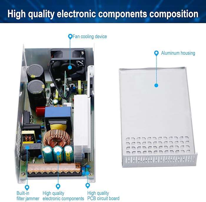 BOSYTRO DC 48V 20.8A 1000W Switching Power Supply SMPS AC 110V / 220V-DC 48V Transformer Adapter, for LED Strip Light, CCTV Camera Security System,Computer Project of Industrial Power Supplies - Image 4