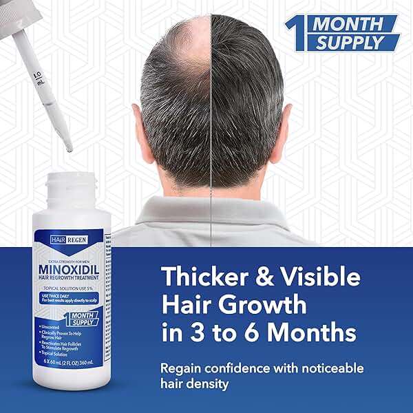 Hair Regen Liquid Minoxidil for Men 5% – Advanced Topical Solution for Regrowth – Growth Treatment for Men Hair Loss 6-Pack as 6-Month Supply Kit - Image 4