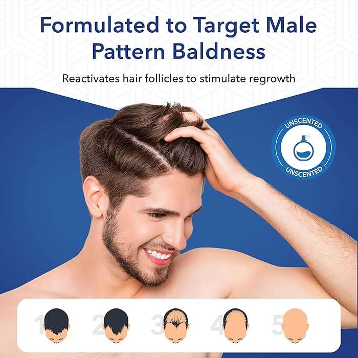 Hair Regen Liquid Minoxidil for Men 5% – Advanced Topical Solution for Regrowth – Growth Treatment for Men Hair Loss 6-Pack as 6-Month Supply Kit - Image 6