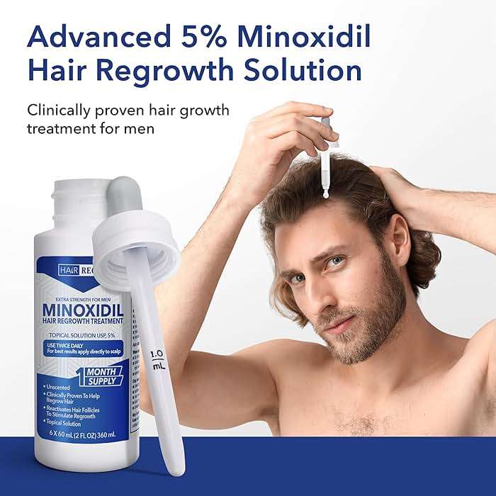 Hair Regen Liquid Minoxidil for Men 5% – Advanced Topical Solution for Regrowth – Growth Treatment for Men Hair Loss 6-Pack as 6-Month Supply Kit - Image 9