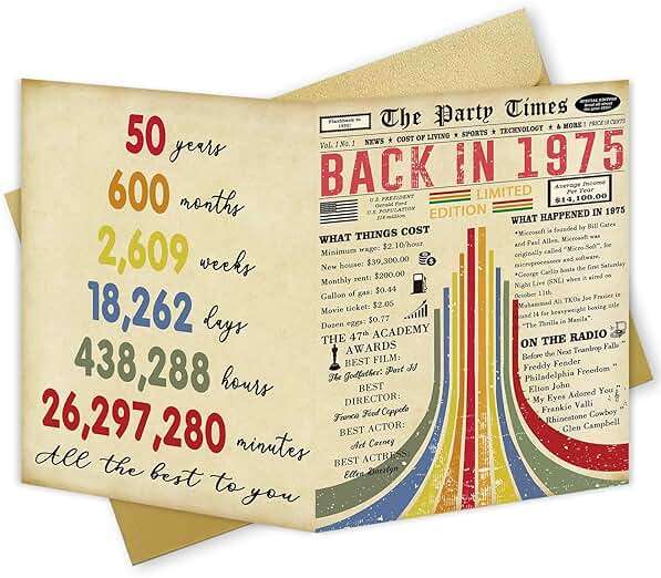 Missonemi Vintage 50th Birthday Card, Happy 50th Birthday Gifts for Him Her, Funny 50 Year Old Birthday Gift Ideas for Couple, Unique 50th Birthday Decorations for Women Men - Image 1