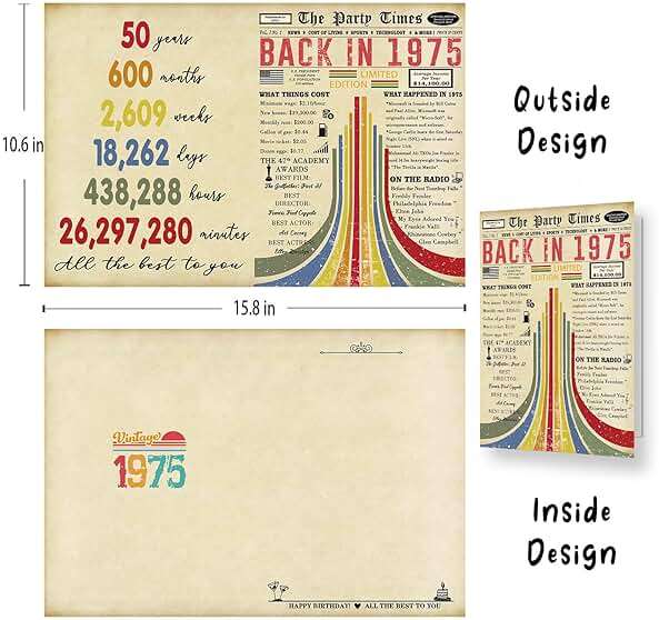 Missonemi Vintage 50th Birthday Card, Happy 50th Birthday Gifts for Him Her, Funny 50 Year Old Birthday Gift Ideas for Couple, Unique 50th Birthday Decorations for Women Men - Image 3