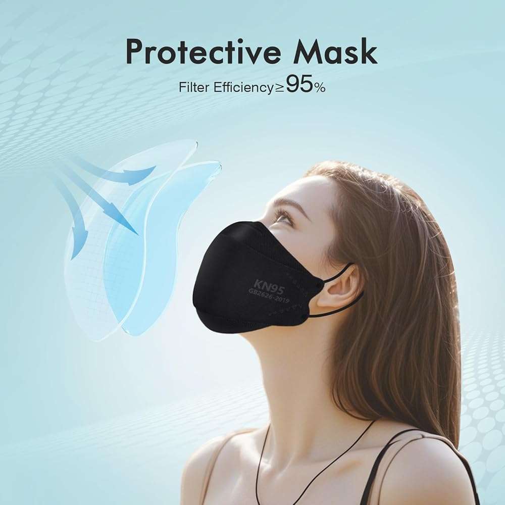 LEMENT KN95 Face Masks 100 Pack,Breathable Black Disposable Face Masks For Adult,Teenager - Image 3