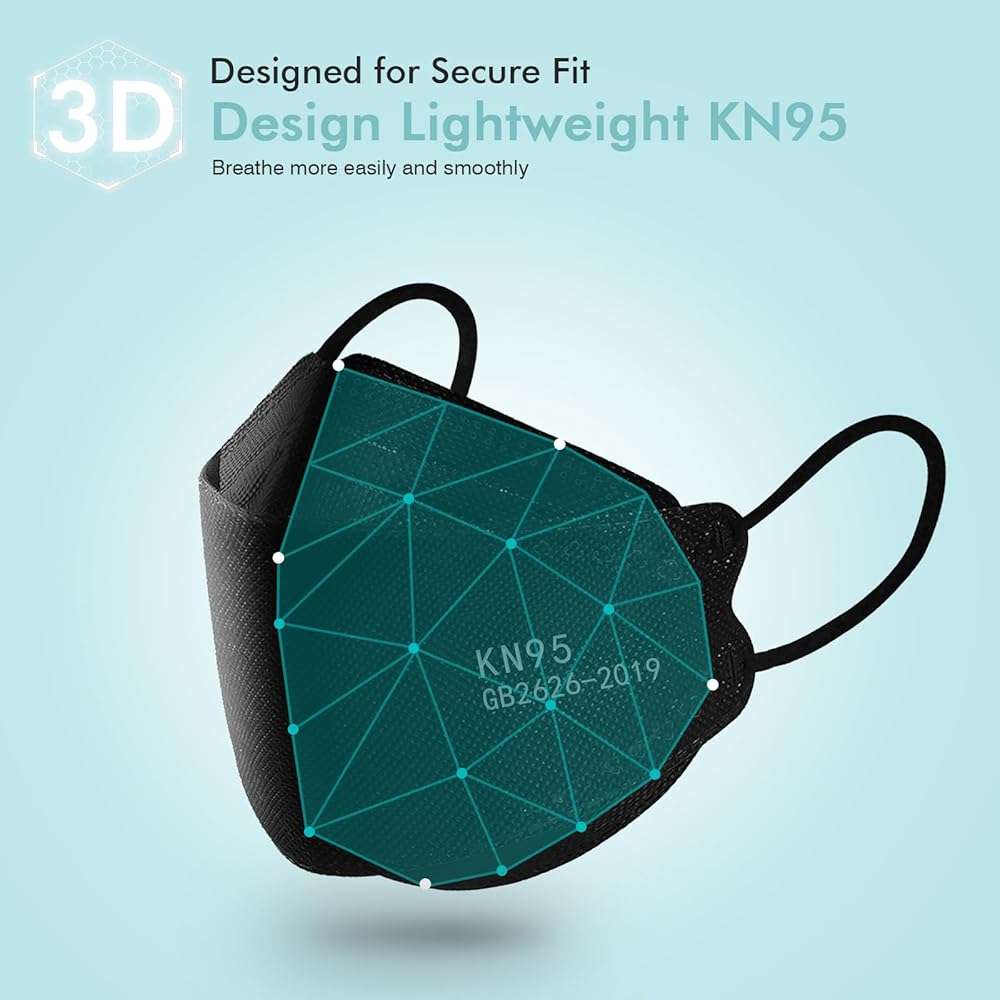 LEMENT KN95 Face Masks 100 Pack,Breathable Black Disposable Face Masks For Adult,Teenager - Image 4