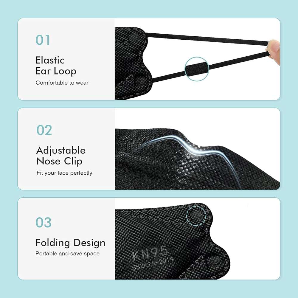 LEMENT KN95 Face Masks 100 Pack,Breathable Black Disposable Face Masks For Adult,Teenager - Image 5