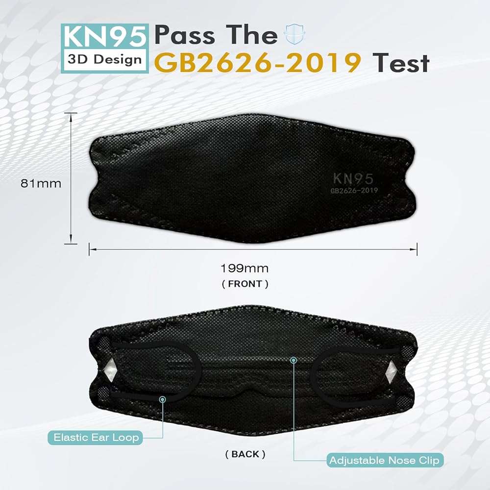 LEMENT KN95 Face Masks 100 Pack,Breathable Black Disposable Face Masks For Adult,Teenager - Image 6