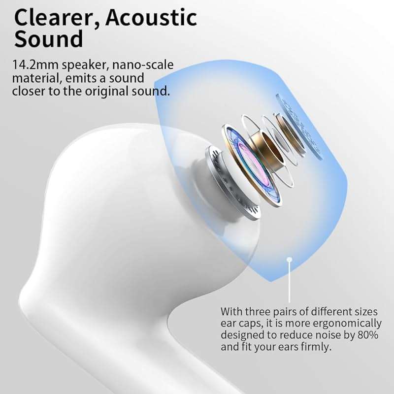 Btootos Wireless Earbuds Bluetooth 5.4 Headphones Bass Stereo Ear Buds with Noise Cancelling Mic LED Display in Ear Earphones IP7 Waterproof 36H Playtime for Laptop Pad Phones Sports Workout White - Image 3