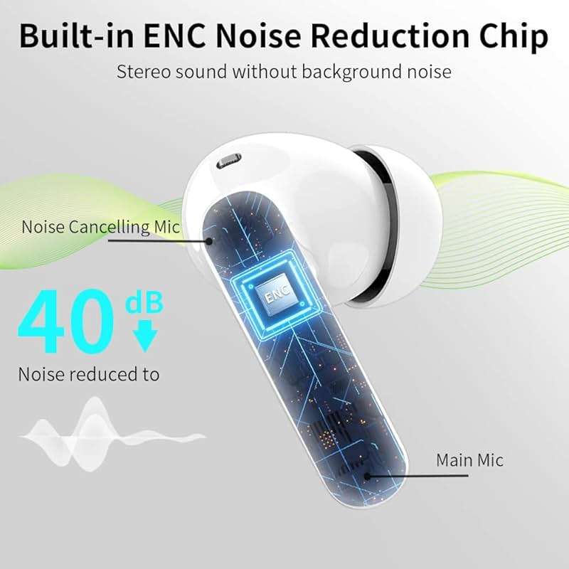Btootos Wireless Earbuds Bluetooth 5.4 Headphones Bass Stereo Ear Buds with Noise Cancelling Mic LED Display in Ear Earphones IP7 Waterproof 36H Playtime for Laptop Pad Phones Sports Workout White - Image 4
