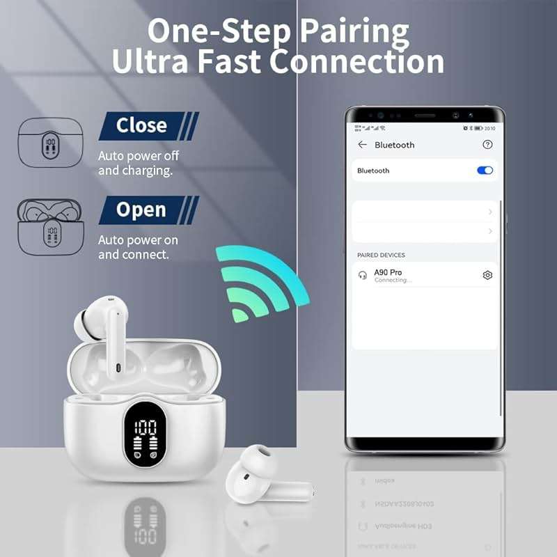 Btootos Wireless Earbuds Bluetooth 5.4 Headphones Bass Stereo Ear Buds with Noise Cancelling Mic LED Display in Ear Earphones IP7 Waterproof 36H Playtime for Laptop Pad Phones Sports Workout White - Image 6