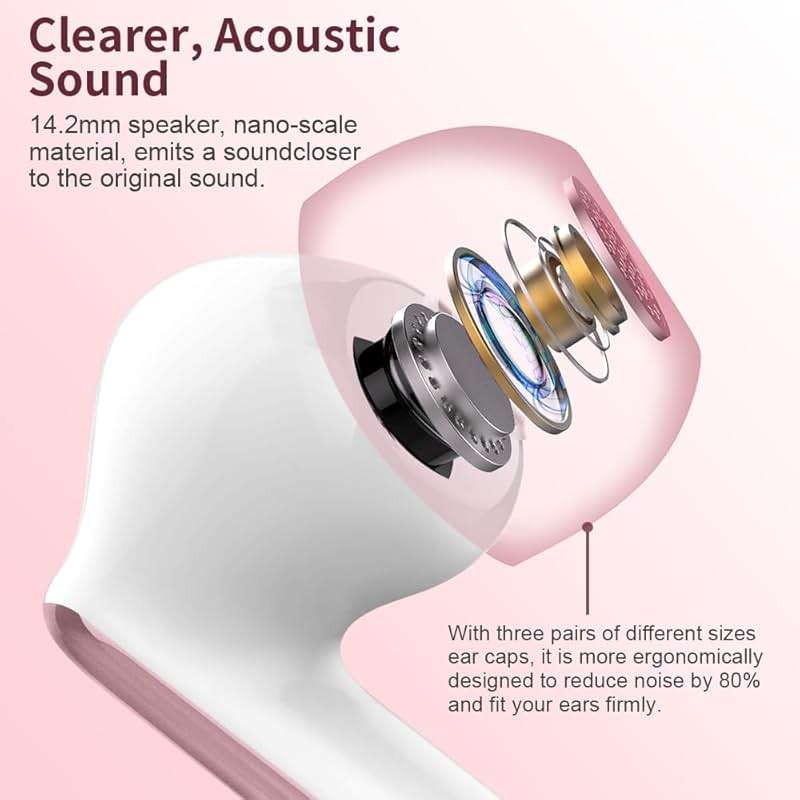Wireless Earbuds Bluetooth 5.3 Headphones Bass Stereo Ear Buds with Noise Cancelling Mic LED Display in Ear Earphones IP7 Waterproof 36H Playtime for Laptop Pad Phones Sports Workout Pink Gold - Image 2