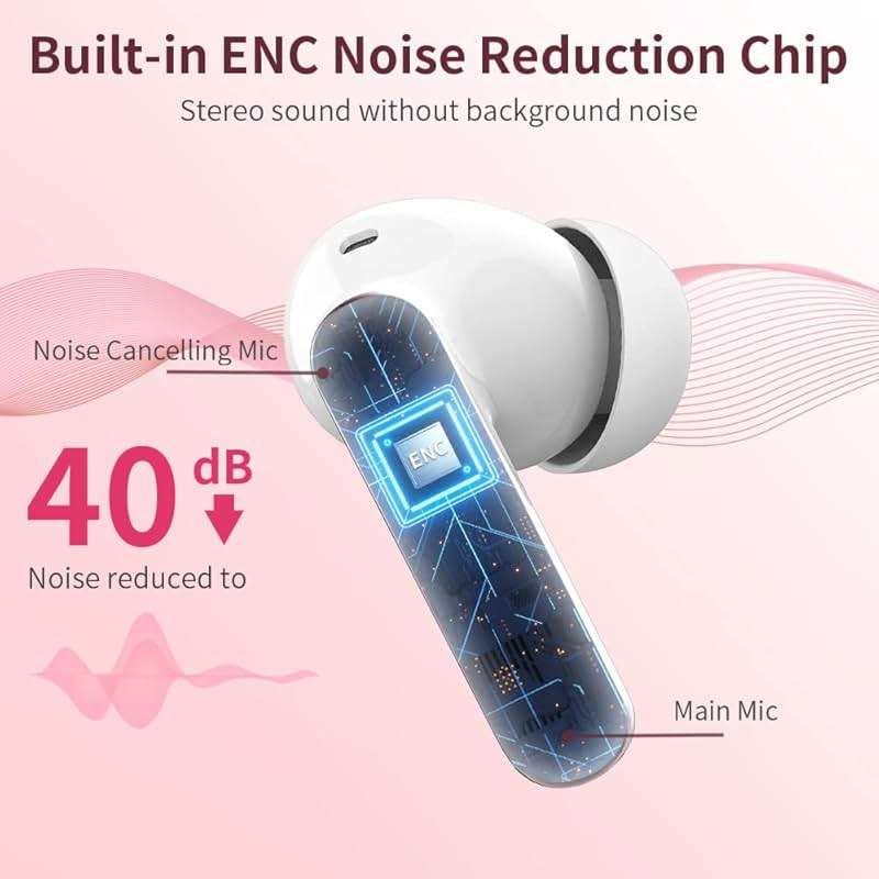 Wireless Earbuds Bluetooth 5.3 Headphones Bass Stereo Ear Buds with Noise Cancelling Mic LED Display in Ear Earphones IP7 Waterproof 36H Playtime for Laptop Pad Phones Sports Workout Pink Gold - Image 3