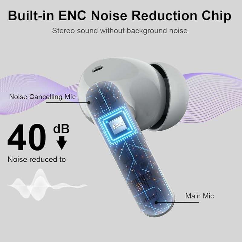 Btootos Wireless Earbuds Bluetooth 5.3 Headphones Bass Stereo Ear Buds with Noise Cancelling Mic LED Display in Ear Earphones IP7 Waterproof 36H Playtime for Laptop Pad Phones Sports Graphite Gray - Image 3