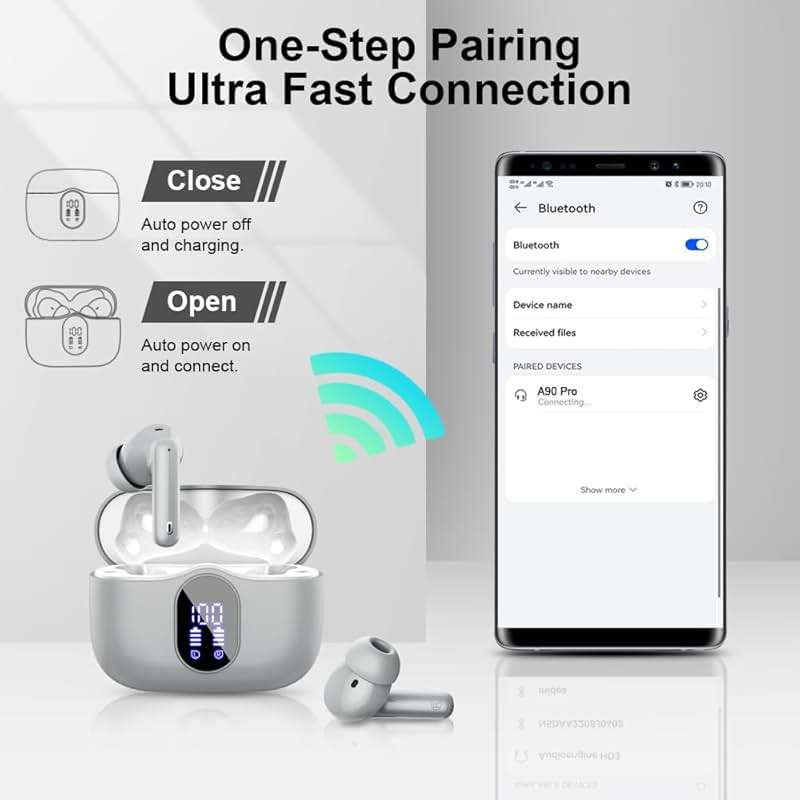 Btootos Wireless Earbuds Bluetooth 5.3 Headphones Bass Stereo Ear Buds with Noise Cancelling Mic LED Display in Ear Earphones IP7 Waterproof 36H Playtime for Laptop Pad Phones Sports Graphite Gray - Image 5