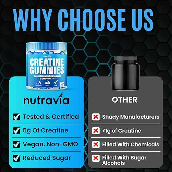Creatine Gummies Infused with 5g Creatine Monohydrate for Men and Women, Strength, Endurance, Muscle Instantized Creatine, Micronized Clean HCL Balanced Creatina Monohidratada en Polvo (90 Gummies) - Image 7
