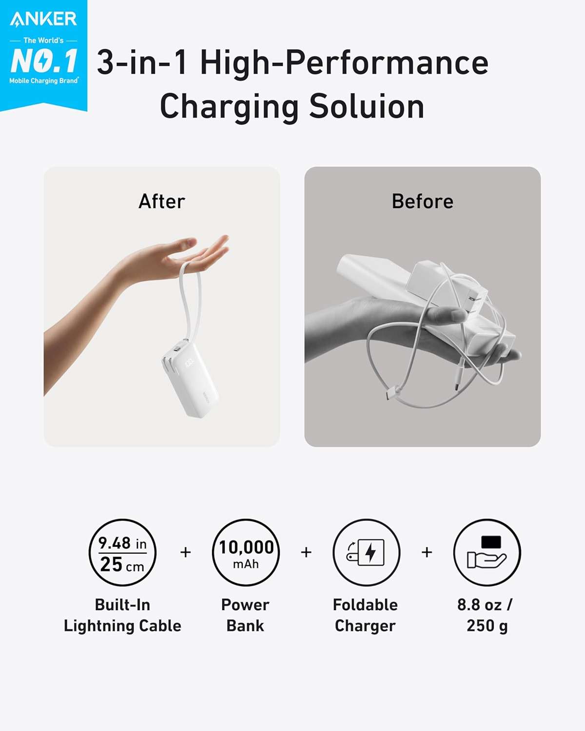Anker Nano 3-in-1 Portable iPhone Charger, 10,000mAh Power Bank with Built-in USB-C Cable and Foldable Wall Plug, 30W Max Battery Pack, Travel Essentials for iPhone 17/16/15 Series, Galaxy, MacBook - Image 2