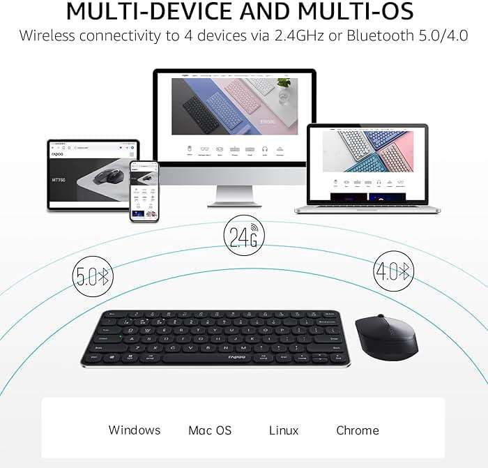 Rapoo 9010M Multi-Device Keyboard and Mouse Combo, 2.4GHz/Bluetooth 5.0/4.0 Wireless Keyboard & Mouse Set for Windows/Mac/Linux/Chrome, Support 4 Devices, Low-Profile Silent Click, Battery Powered - Image 2