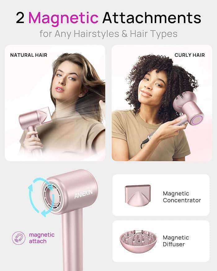 Hair Dryer, High-Speed Ionic Low Noise Blow Dryer with Brushless Motor for Fast Drying, Thermo-Control Quiet Compact Hair Blow Dryer with Magnetic Diffuser for Curly Hair for Home Travel Salon - Image 5