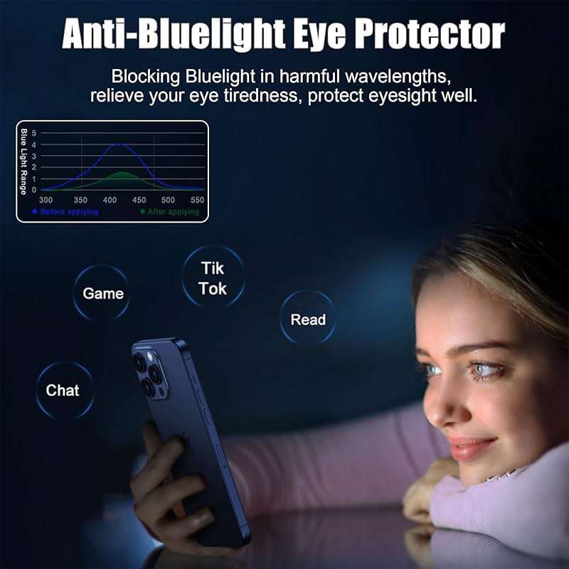 2 Pack for iPhone 15 and for iPhone 14 Pro Privacy Screen Protector Gradient colorful 25° Anti-Spy Tempered Glass for 14Pro Anti-Bluelight Easy Installation Frame Full Coverage shatterproof 6.1 inch - Image 5