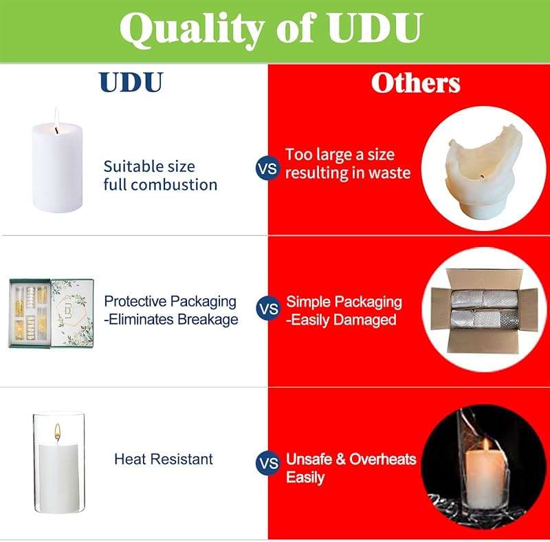 UDU 24 PCS White Pillar Candles with Glass Cylinder Vases Hurricane Glass Candle Holders for Pillar Candles Cylinder Vases for Centerpieces Wedding Table Party Home Decor - Image 5