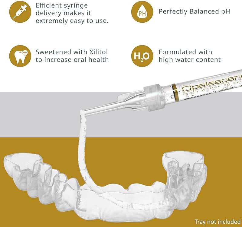 Opalescence 45% Syringes Teeth Whitening Gel - with PF - (8 Syringes) Refill Kit Carbamide Peroxide. Made by Ultradent, in Mint Flavor. Tooth Whitening 5359-4 - Image 2