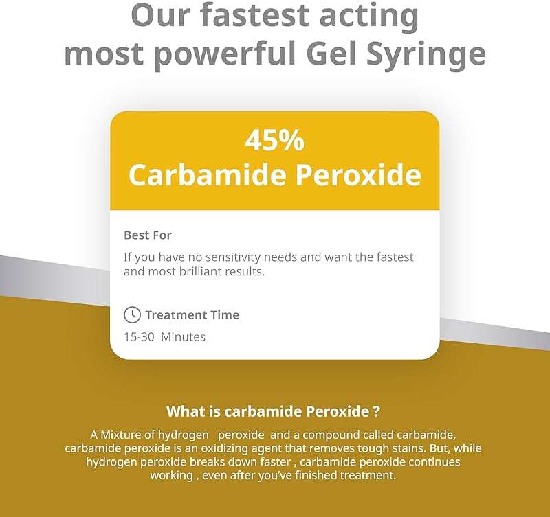 Opalescence 45% Syringes Teeth Whitening Gel - with PF - (8 Syringes) Refill Kit Carbamide Peroxide. Made by Ultradent, in Mint Flavor. Tooth Whitening 5359-4 - Image 5