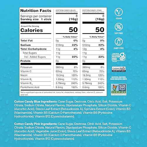 Liquid I.V.® Hydration Multiplier - Cotton Candy | Electrolyte Powder Drink Mix | 1 Pack (16 Servings) - Image 2