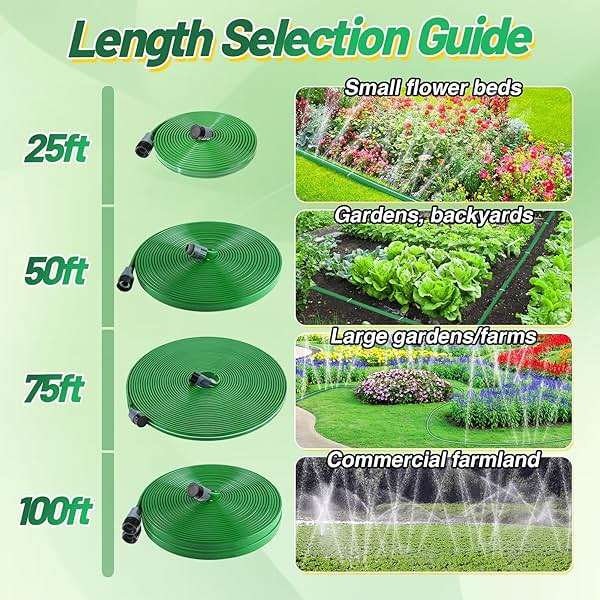 50ft Sprinkler Soaker Hose - Kink-free, Save Water, Flexible - Heavy Duty Three Tube Flat Watering Hose for Garden Yard Lawn Irrigation, With 15 Stakes - Image 5