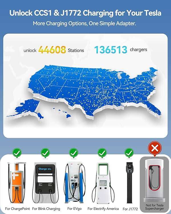 Ecogenix Upgraded 2In1 CCS & J1772 to Tesla Adapter, 250KW Fast CCS1 to Tesla Charging Adapter, Fit for 2021-2026 Tesla Model Y, 3, S, X, Compatible with CCS1& J1772 Level 1 2 3 Charging Stations - Image 3