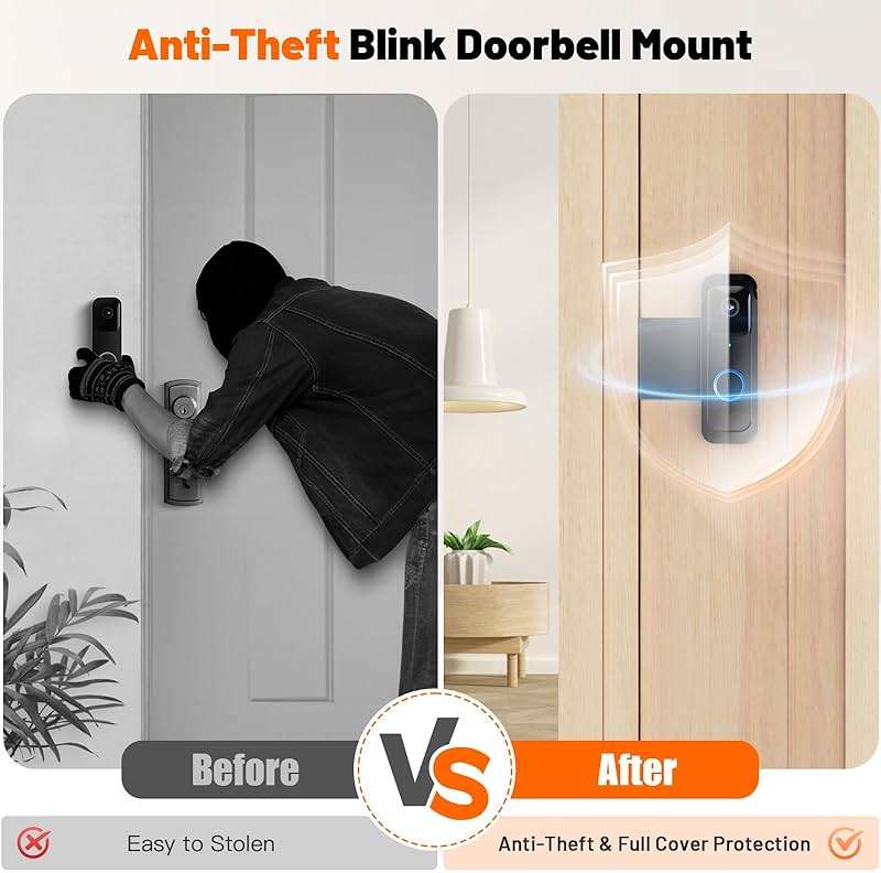 Blink Doorbell Mount, Anti-Theft Doorbell Camera Mount for Blink Video Doorbell 1st Gen & 2nd Gen, No Block Sensor & Night Vision, Doorbell Camera Mount Bracket with Rain Cover - Image 7