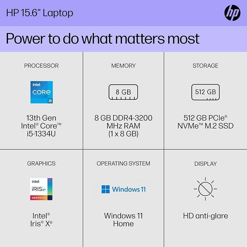 HP 15 inch Laptop, HD Display, 13th Generation Intel Core i5-1334U, 8 GB RAM, 512 GB SSD, Intel Iris Xe Graphics, Windows 11 Home, 15-fd0012nr (2024) - Image 2