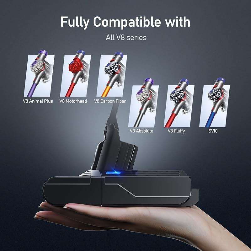 8000mAh Rechargeable Replacement Battery for Dyson V8 Series Vacuum Cleaners, Providing 60 Minutes of Runtime in Standard Mode, Installs in Just 3 Minutes, Includes 2 Pre Filter and 1 Post Filter - Image 3