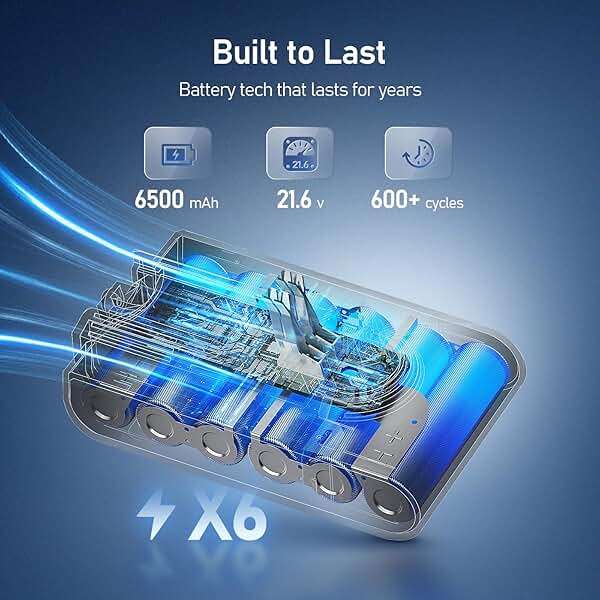 8000mAh Rechargeable Replacement Battery for Dyson V8 Series Vacuum Cleaners, Providing 60 Minutes of Runtime in Standard Mode, Installs in Just 3 Minutes, Includes 2 Pre Filter and 1 Post Filter - Image 4