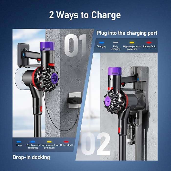 8000mAh Rechargeable Replacement Battery for Dyson V8 Series Vacuum Cleaners, Providing 60 Minutes of Runtime in Standard Mode, Installs in Just 3 Minutes, Includes 2 Pre Filter and 1 Post Filter - Image 8
