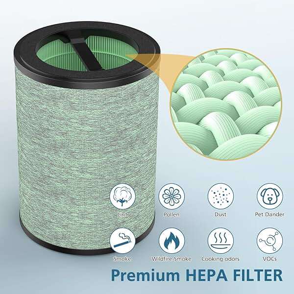 HEPA Filter Replacement Compatible with WYZE Smart Air Purifier, 4-in-1 High-Efficiency Air Filter, Standard Filter, 2 Pack - Image 4