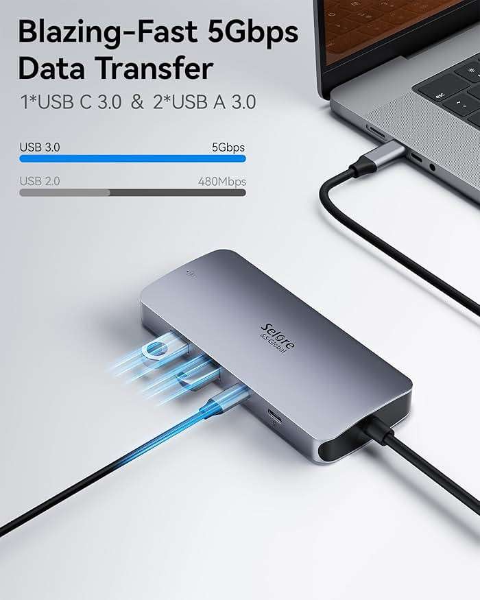 USB C Docking Station Dual Monitor, Selore Docking Station 3 Monitors Triple 4K Display with 2 HDMI, DisplayPort, 1Gbps Ethernet, 100W PD Charging, USB 3.0 Ports Adapter for Dell, HP, Lenovo,etc - Image 7