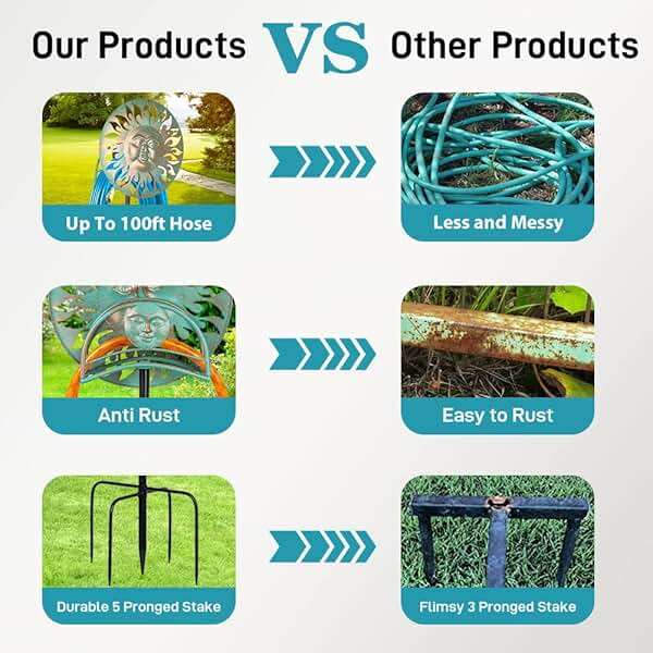 dreamskip Garden Hose Holder Freestanding, Outdoor Water Hose Holder Heavy Duty, Hose Reel Stand, Outside Metal Hose Rack Hanger Storage - Image 6