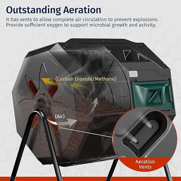 East Oak Compost Tumbler Outdoor, 43-Gal Dual Chamber Compost Bin with 2 Sliding Door and Aeration System, Tumbling Rotating Composter Bin for Kitchen, Garden, Yard - Image 6