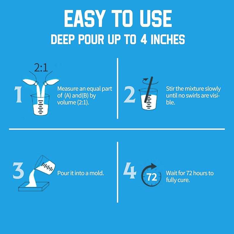 Deep Pour Epoxy Resin, 1.5 Gallon 2-4" Pour Depths Epoxy Resin Kit Crystal Clear High-Gloss No Bubble Self Leveling for DIY Molds Wood River Table Flower Preservation Top Mold Crafts Mix 2:1 Ratio - Image 8